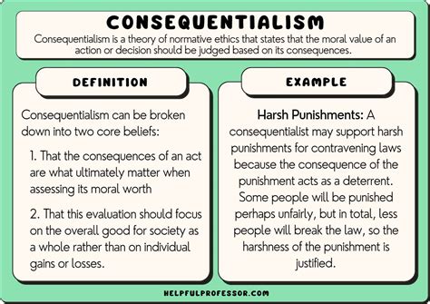 Consequentialism Examples