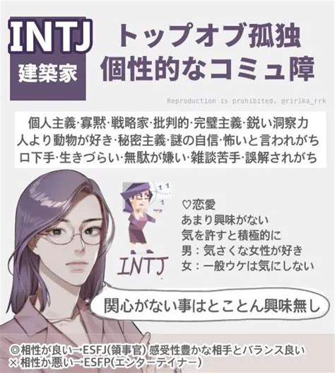 【mbti診断】全16タイプ一覧の性格や相性をかんたん解説してみた｜鷹ノ爪リリカブログ