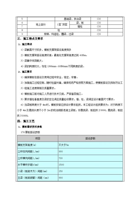 吉林 住宅楼工程模板工程施工方案安全技术交底施工交底土木在线