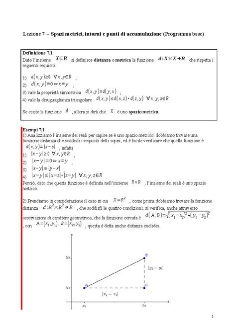 07 Spazi Metrici Lezione 7 Spazi Metrici Intorni E Punti Di
