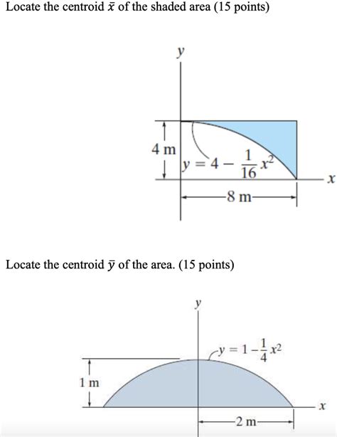 Solved Locate the centroid ã of the shaded area 15 points Chegg