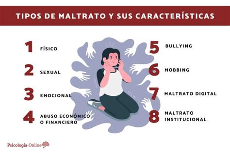 8 Tipos de maltrato y sus características