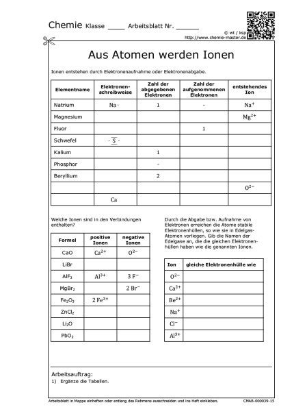 CHEMIE MASTER Arbeitsblätter