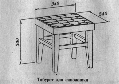 Стандартные размеры табурета: стандартная высота табурета, модели ...