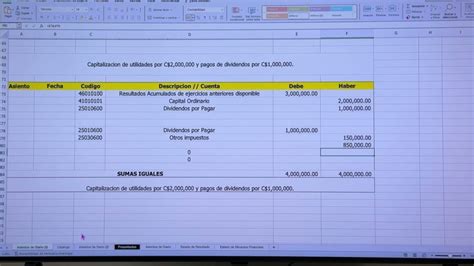 Asiento Contable De Capitalizaci N De Utilidades Todo Lo Que Necesitas