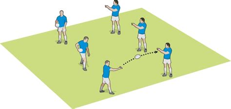 Video Perfecting The Spin Pass How To Coach Rugby Coach Weekly