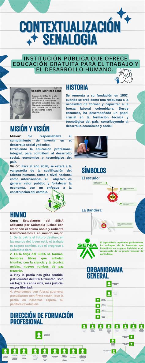 Infografia Contextualización Senalogía