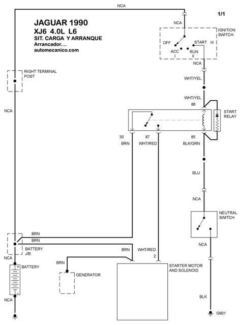 Jaguar Sistema De Carga Y Arranque Graphics Esquemas