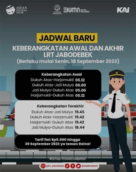 Lrt Jabodebek Tambah Frekuensi Perjalanan Jadi Per Hari Berikut