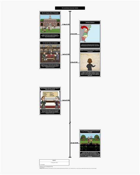 Constitutional Convention Timeline , Free Transparent Clipart - ClipartKey