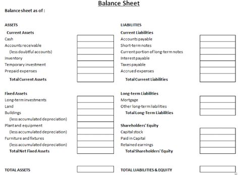 Favorite Balance Sheet Excel Worksheet Free Inventory Template