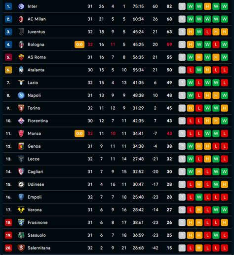 Nhận định Soi Kèo Sassuolo Vs Ac Milan 20h00 Ngày 14 4 Rủi Ro Rình Rập