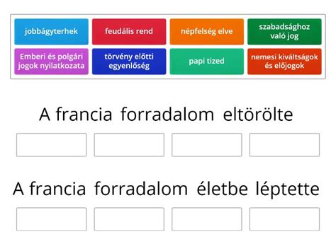 Francia Forradalom Group Sort