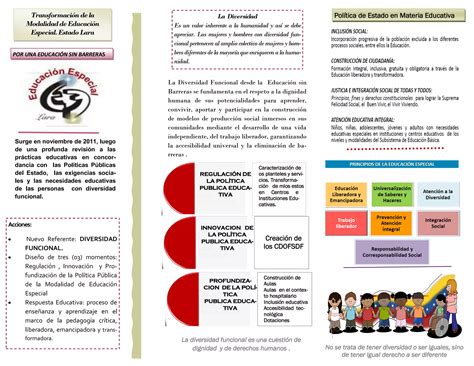 Triptico Modalidad De Educacion Especial Ppt