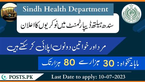 Sindh Health Department Jobs June 2023