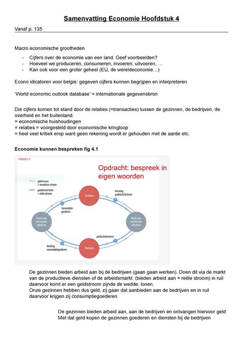 Hoofdstuk Macro Economische Grootheden Samenvatting Economie