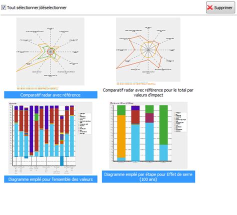 Calcul EQUER Rapport Documentation des logiciels IZUBA énergies