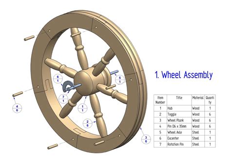 Spinning Wheel Plan