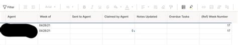 Trouble With Countifs Formula Across Sheets — Smartsheet Community