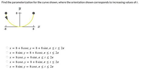 Solved Find The Parameterization For The Curve Shown Where The Orientation Shown Corresponds