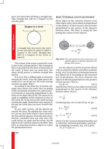 Ncert Book Class 9 Science Chapter 10 Work And Energy Pdf New 2023