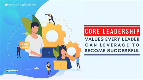 🌀 Core Leadership Values Every Leader Can Leverage To Become Successful