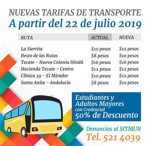 NUEVAS TARIFAS DE TRANSPORTE A PARTIR DEL 22 DE JULIO Semanario Punto