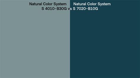 Natural Color System S 4010 B30G Vs S 7020 B10G Side By Side Comparison