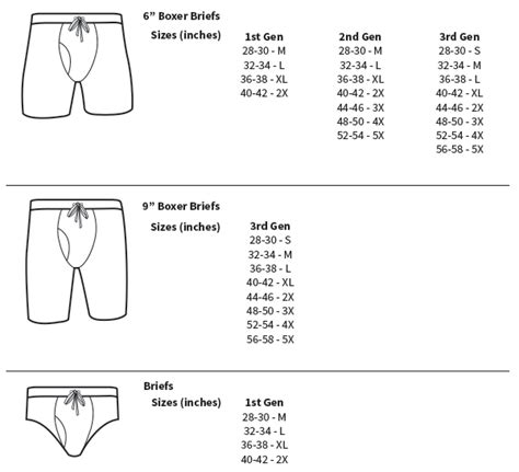 Versace Underwear Size Chart