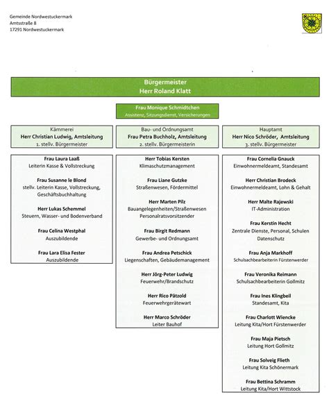 Neue Organisationsstruktur Der Gemeinde Nordwestuckermark Ab