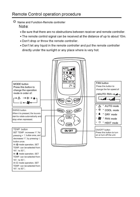 gree ac remote manual