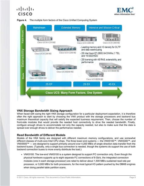 Data Warehouse Scalability Using Cisco Unified Computing System And