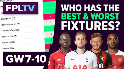 Who Has The Best Fixtures Gameweek 7 10 FPL FIXTURE WATCH