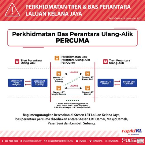 Ask Rapid Kl On Twitter Kemaskini Lrt Laluan Kelana Jaya