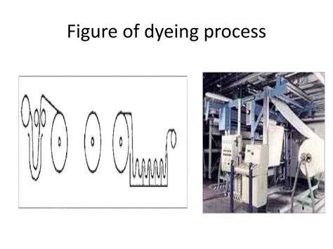 Ppt Steps Of Wet Processing Technology Powerpoint Presentation Free