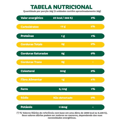 Bananinha Paraibuna Mini Tradicional 70g