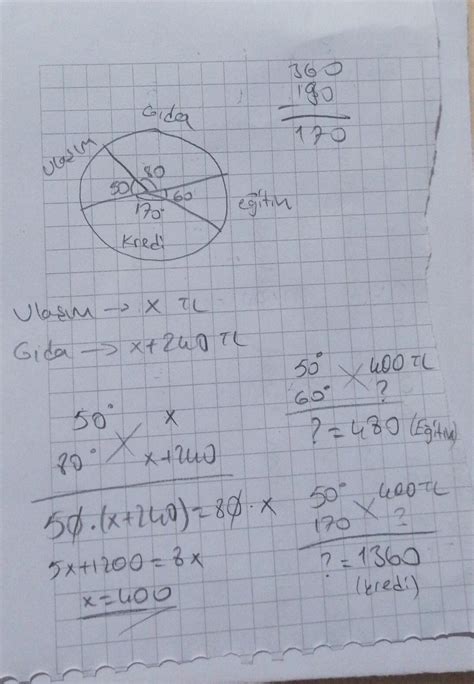 Arkadaslar Yalvaririm Bir Bakin Cok Acil Eodev