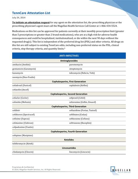 Tenncare Attestation Form Fill Out Printable Pdf Forms Online