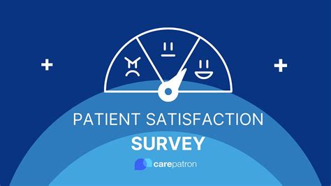 Patient Satisfaction Survey YouTube