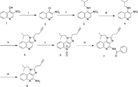 Scheme 1 Reagents And Conditions I POCl 3 DMF Reflux Ii