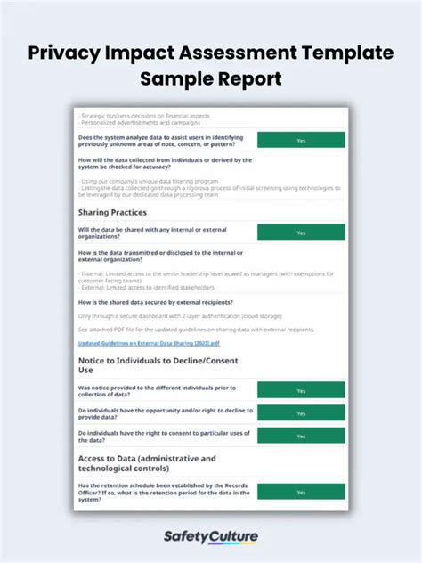 Free Privacy Impact Assessment Template Pdf Safetyculture