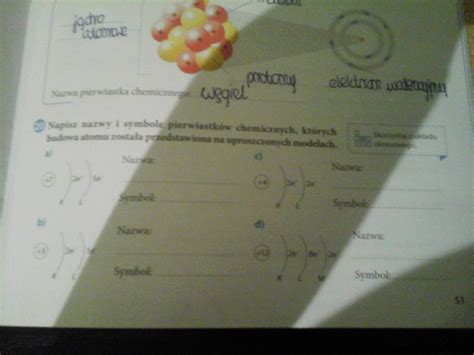 Napisz Nazwy I Symbole Pierwiastków Chemicznych Których Budowa Atomu