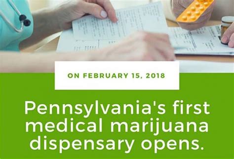 Pennsylvania Medical Marijuana Dispensaries To Start Opening Tomorrow - Hemp Gazette