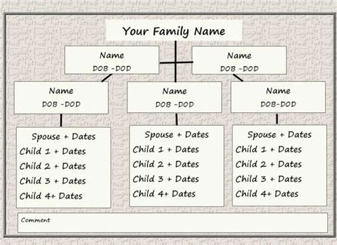 12+ BEST Family Tree Word Templates - Excel Templates