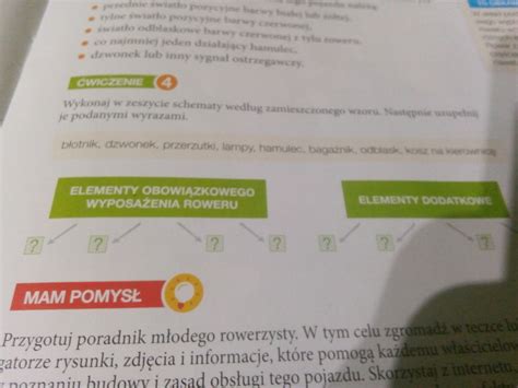 Wykonaj W Zeszycie Schematy Wed Ug Zamieszczonego Wzoru Nast Pnie