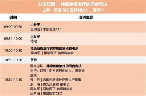 展会预告 三优生物邀您相约2020生物药开发者创新大会暨第二届bioseedin年会