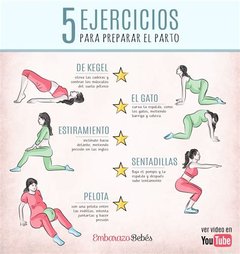 Pin En El Embarazo ⭐️
