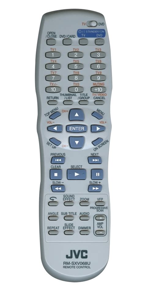 Jvc Rm Sxv U Rmsxv U Genuine Oem Original Remote