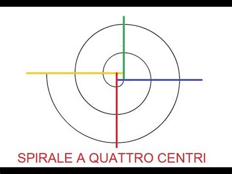 Spirale A Quattro Centri YouTube