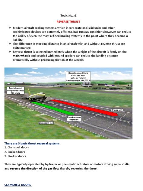 Explaining Reverse Thrust: A Comprehensive Look at Aircraft Thrust ...